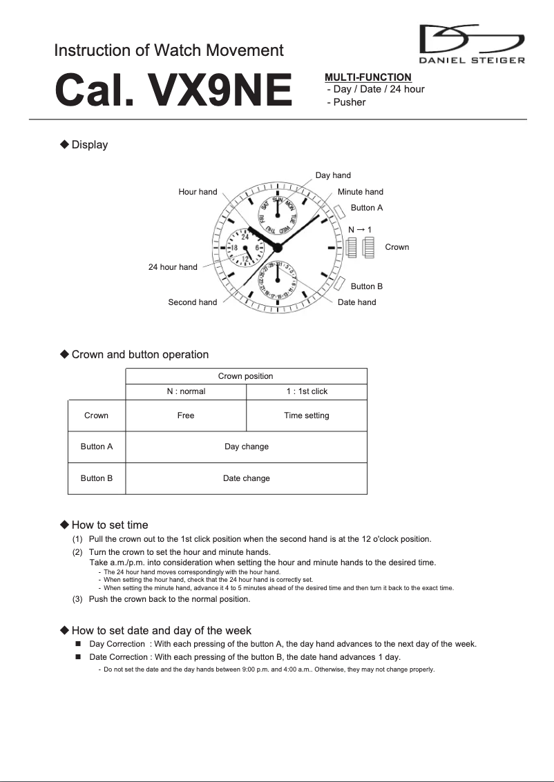 Página 1 del manual Manual de usuario Daniel Steiger Atlas