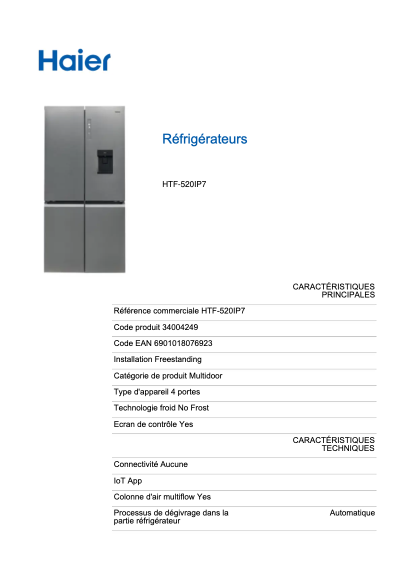 Imagen de la primera página del manual del dispositivo HTF-520IP7