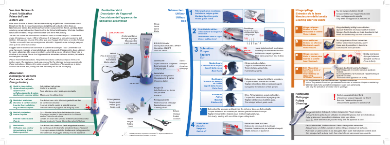 Imagen de la primera página del manual del dispositivo Profi Cut 1597 19 10