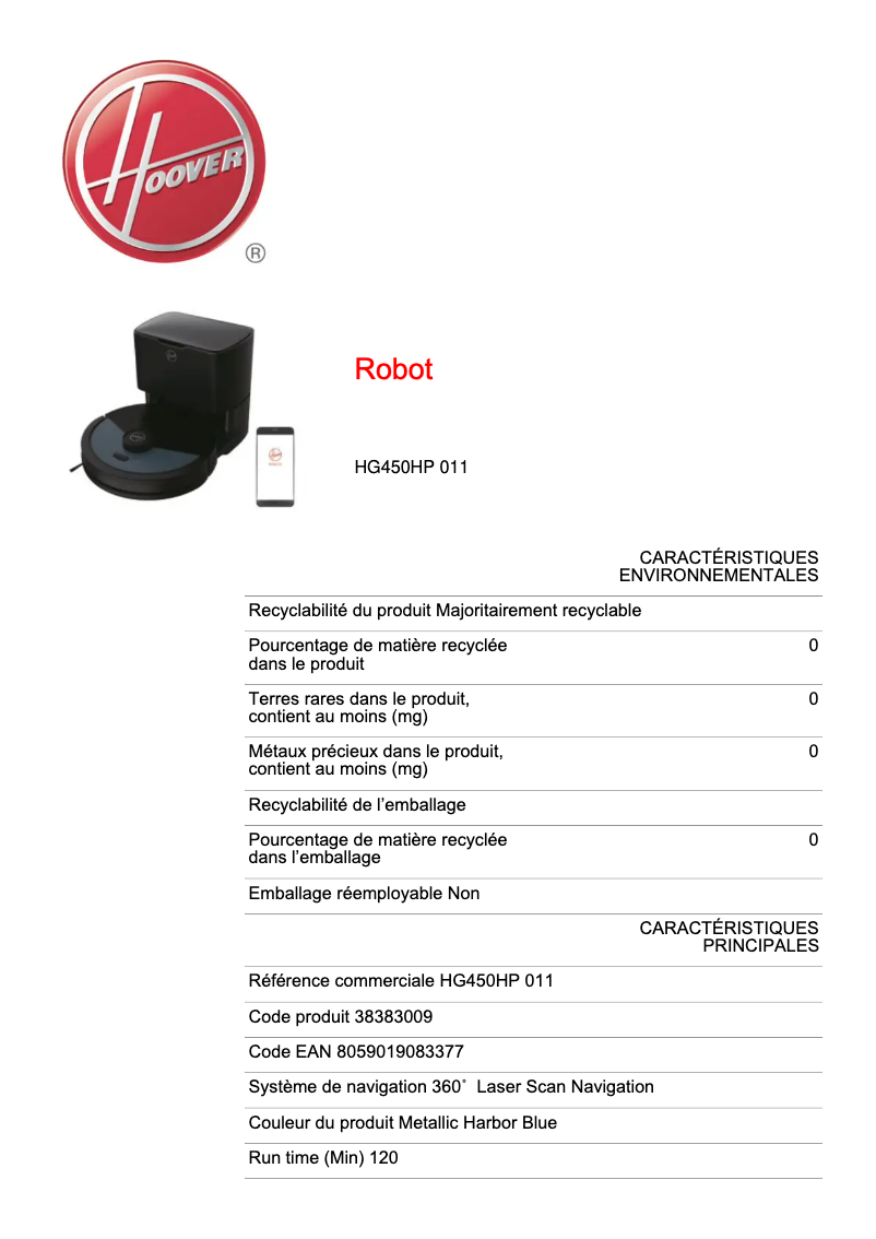 Página 1 del manual Ficha técnica Hoover HG450HP 011