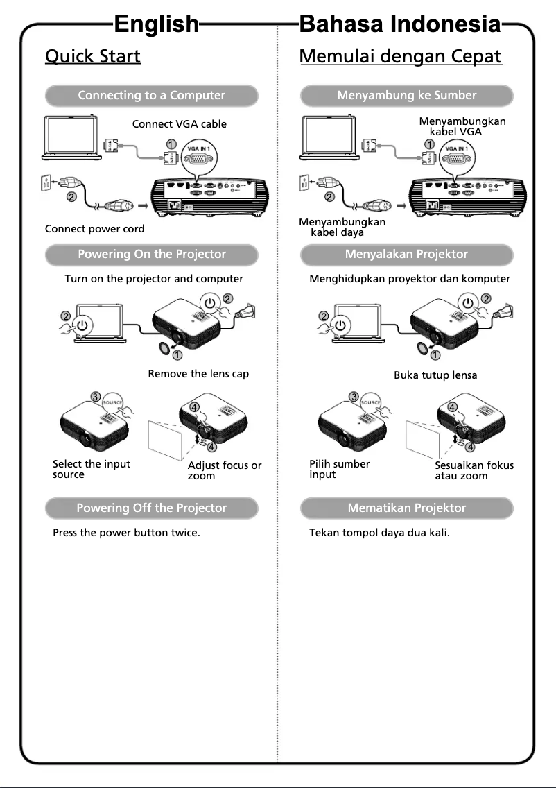 Imagen de la primera página del manual del dispositivo EV-X57H