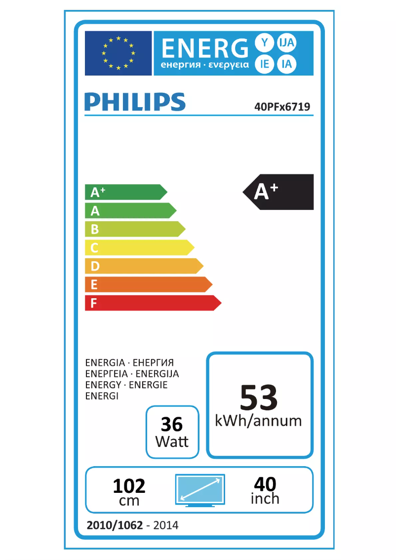 Página 1 del manual Etiqueta energética Philips 48PFK6719
