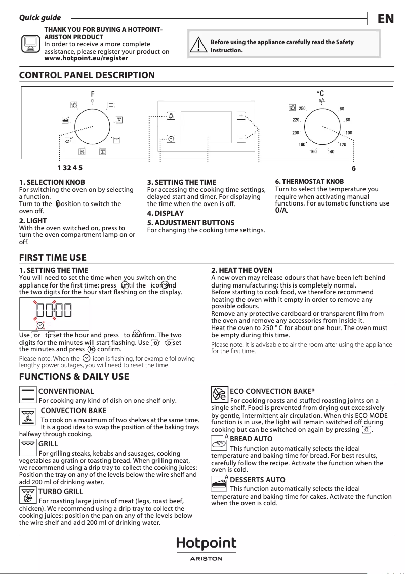 Imagen de la primera página del manual del dispositivo FA2 540 H IX HA