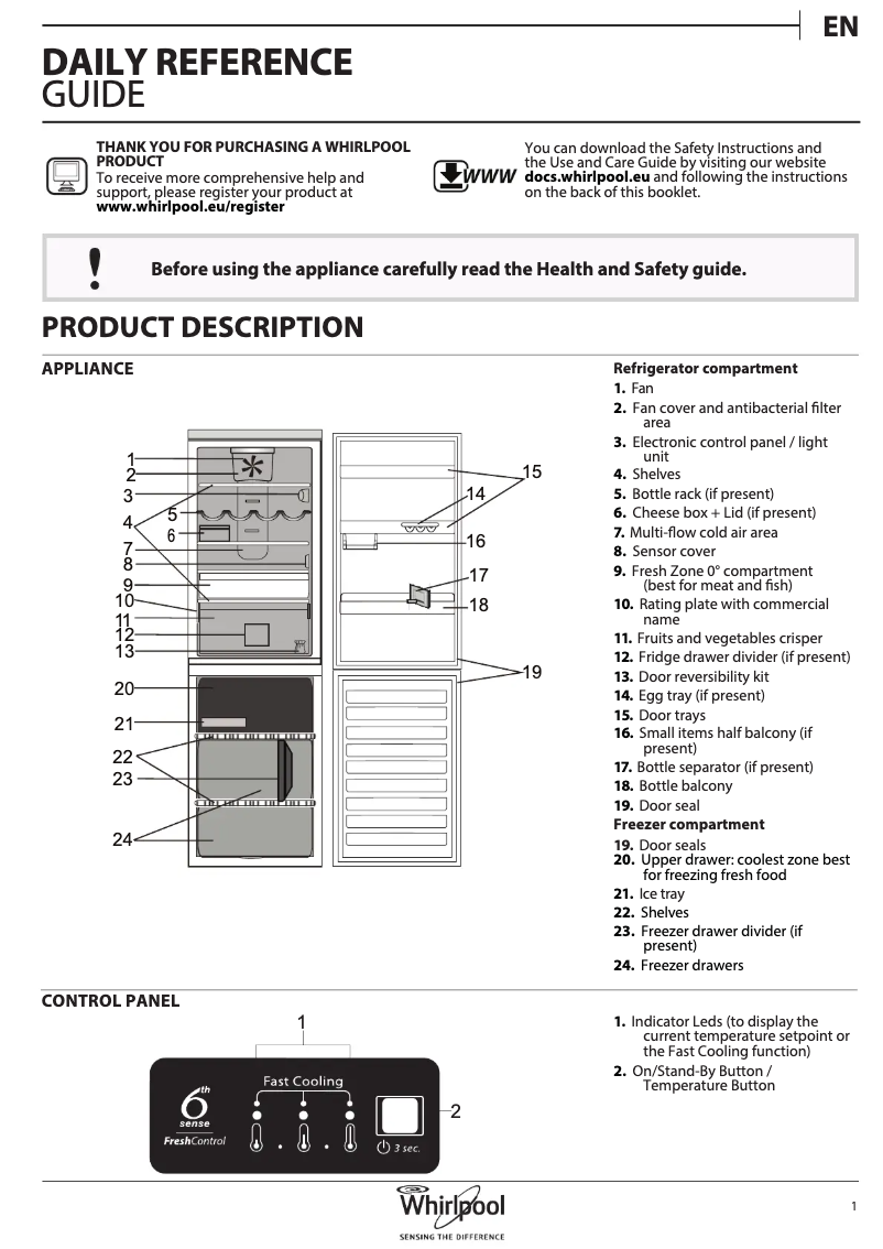 Página 1 del manual Manual de usuario Whirlpool BSNF 8132 S