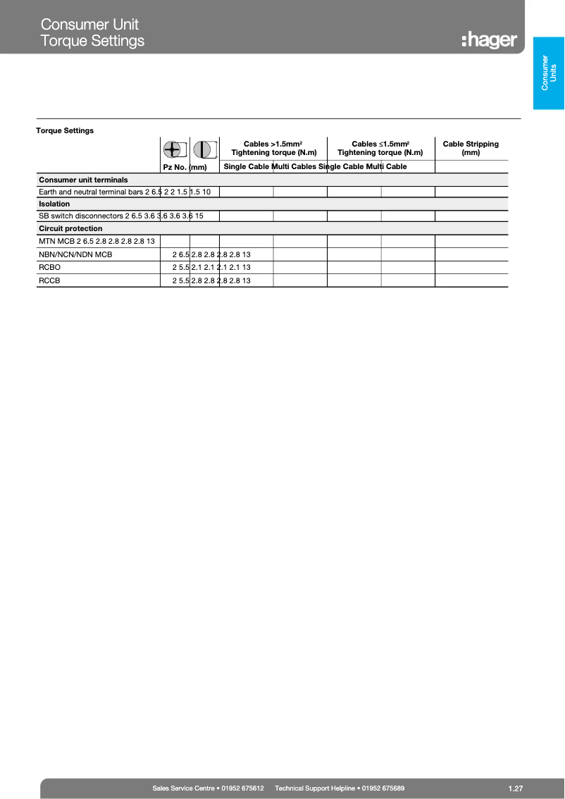 Imagen de la primera página del manual del dispositivo VML918C