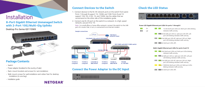 Imagen de la primera página del manual del dispositivo GS110MX