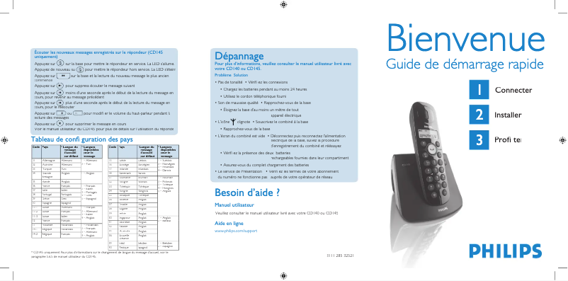 Imagen de la primera página del manual del dispositivo CD1454B
