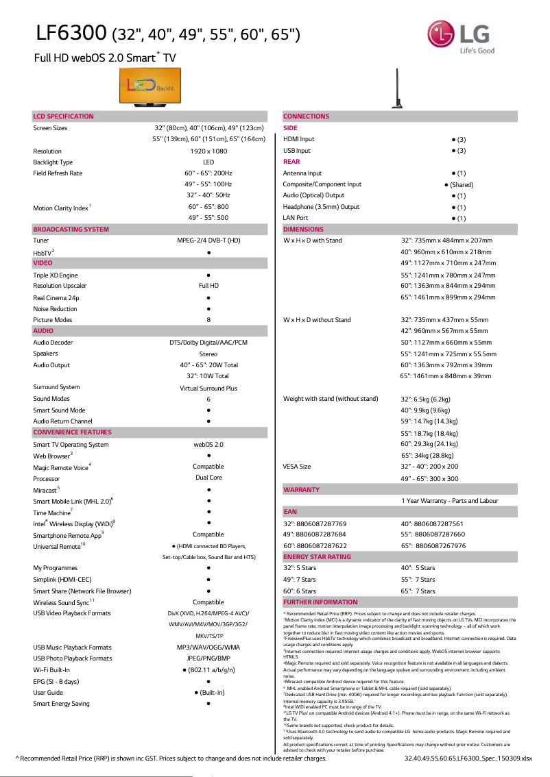 Imagen de la primera página del manual del dispositivo 32LF6300