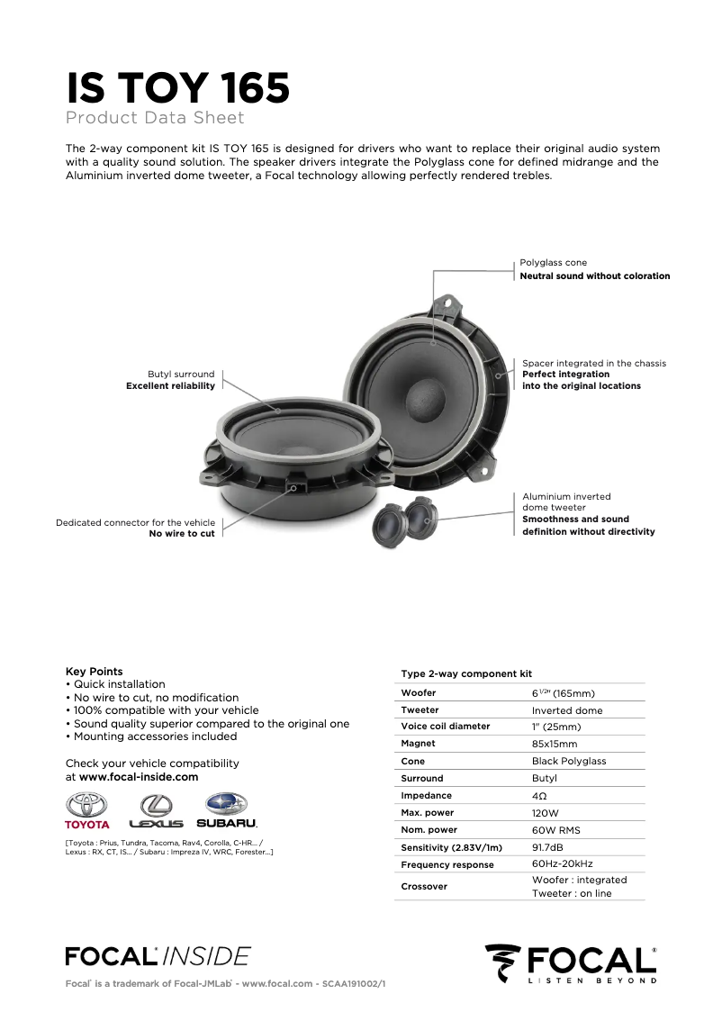 Imagen de la primera página del manual del dispositivo IS TOY 165