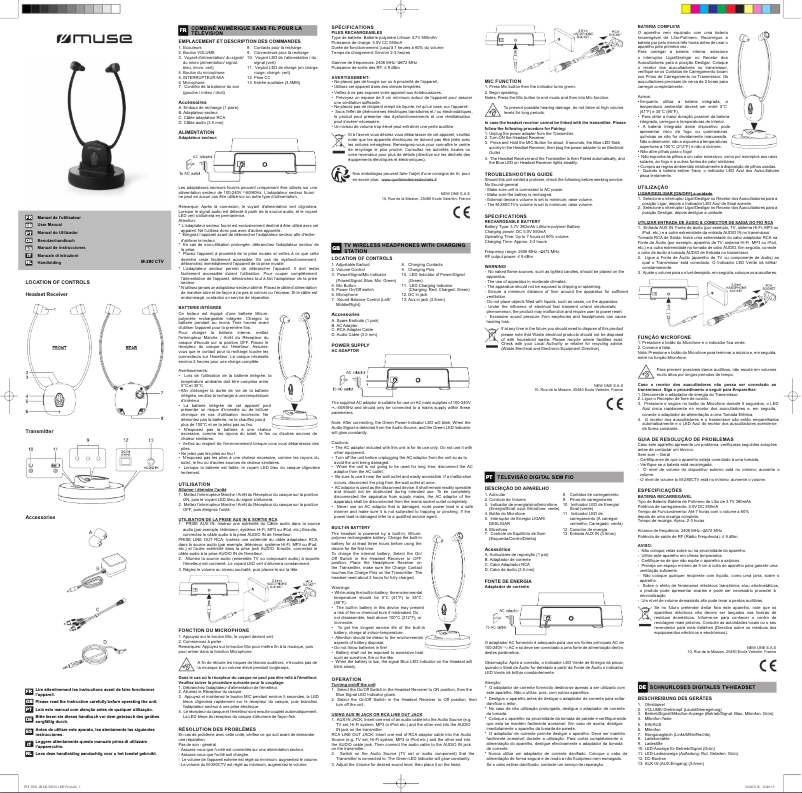 Imagen de la primera página del manual del dispositivo M-280 CTV