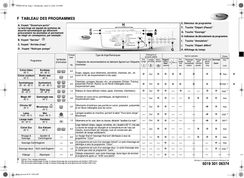 Imagen de la primera página del manual del dispositivo Atlanta 1400