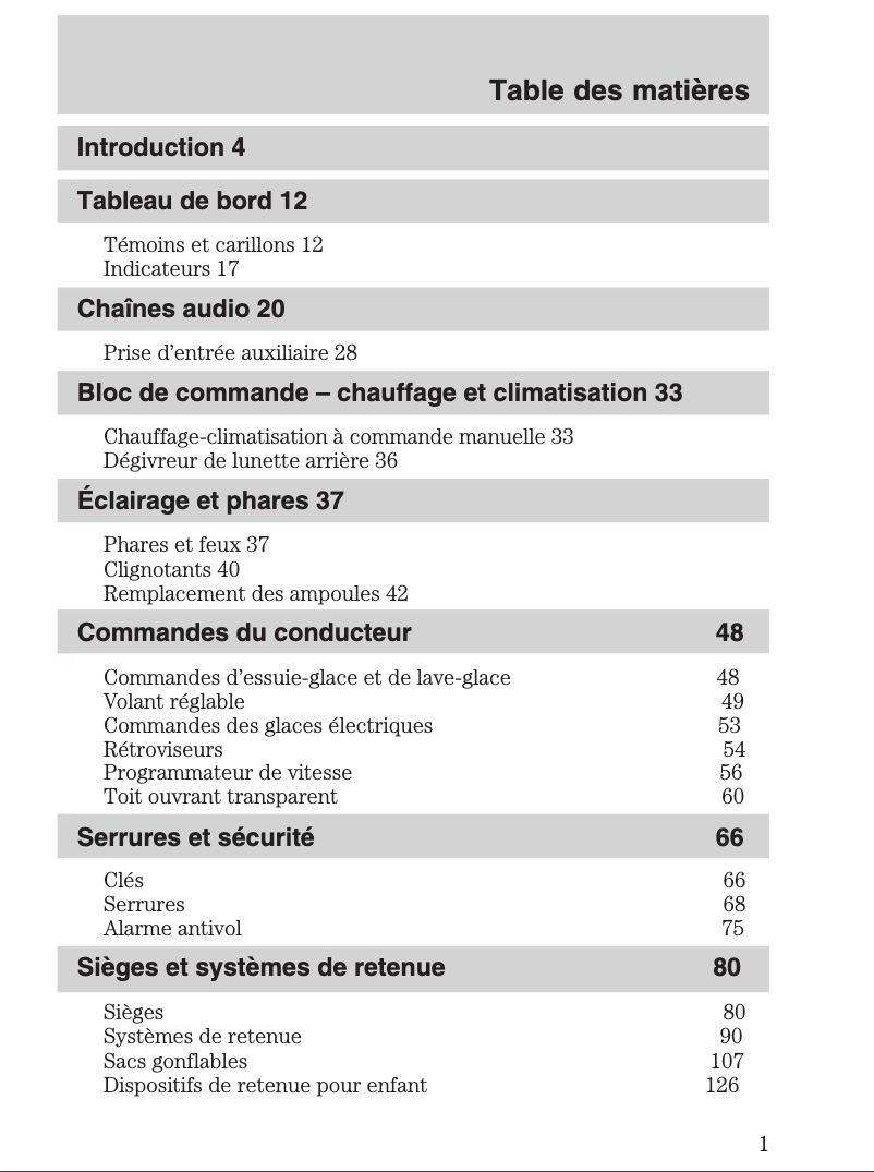 Página 1 del manual Manual de usuario Mazda Tribute (2008)