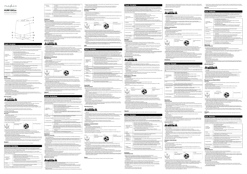 Página 1 del manual Manual de usuario Nedis HUMI120CWT