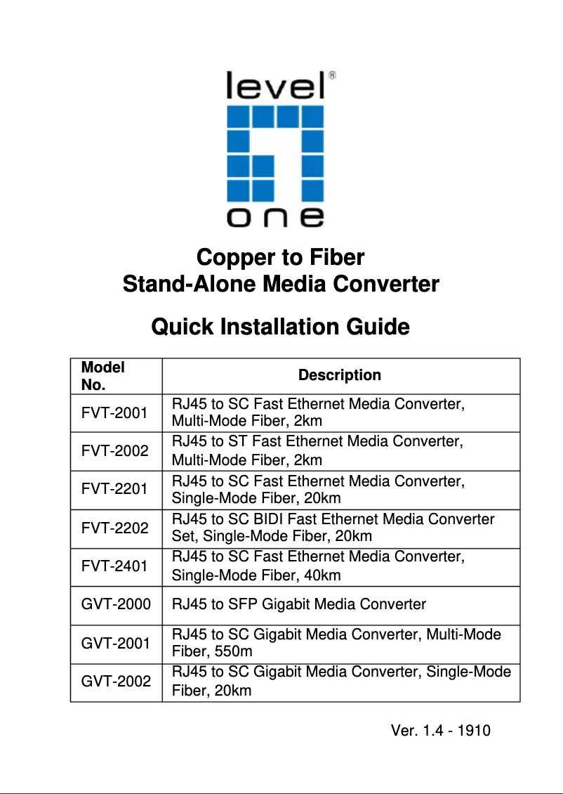 Imagen de la primera página del manual del dispositivo GVT-2001