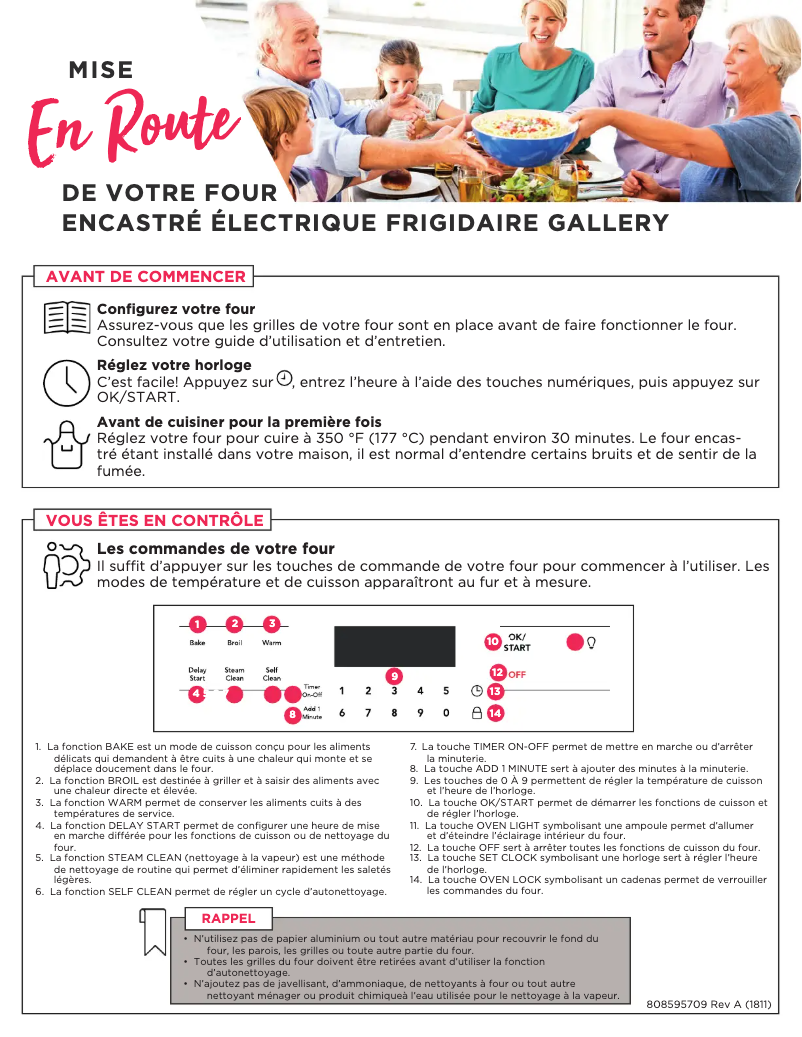 Imagen de la primera página del manual del dispositivo FGEW3046UF