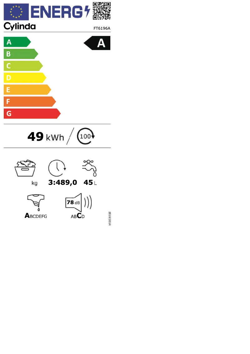 Página 1 del manual Etiqueta energética Cylinda FT6196A
