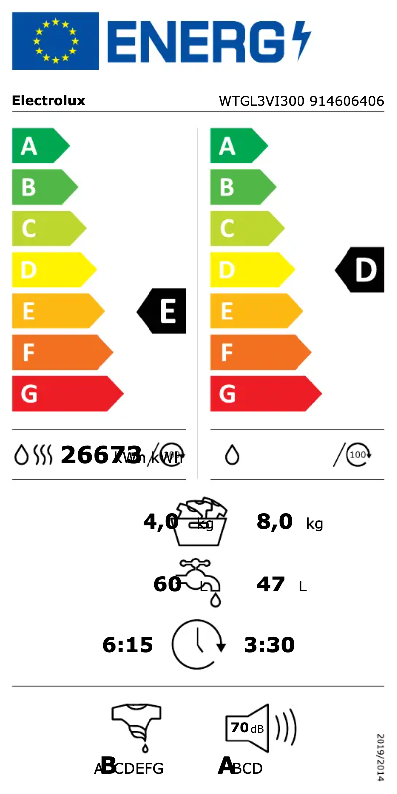 Imagen de la primera página del manual del dispositivo WTGL3VI300