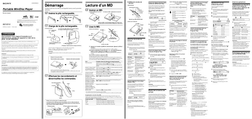 Imagen de la primera página del manual del dispositivo MZ-E510
