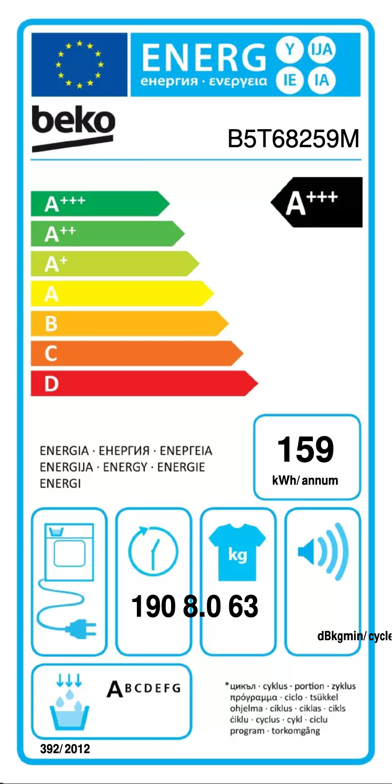 Imagen de la primera página del manual del dispositivo B5T68259M