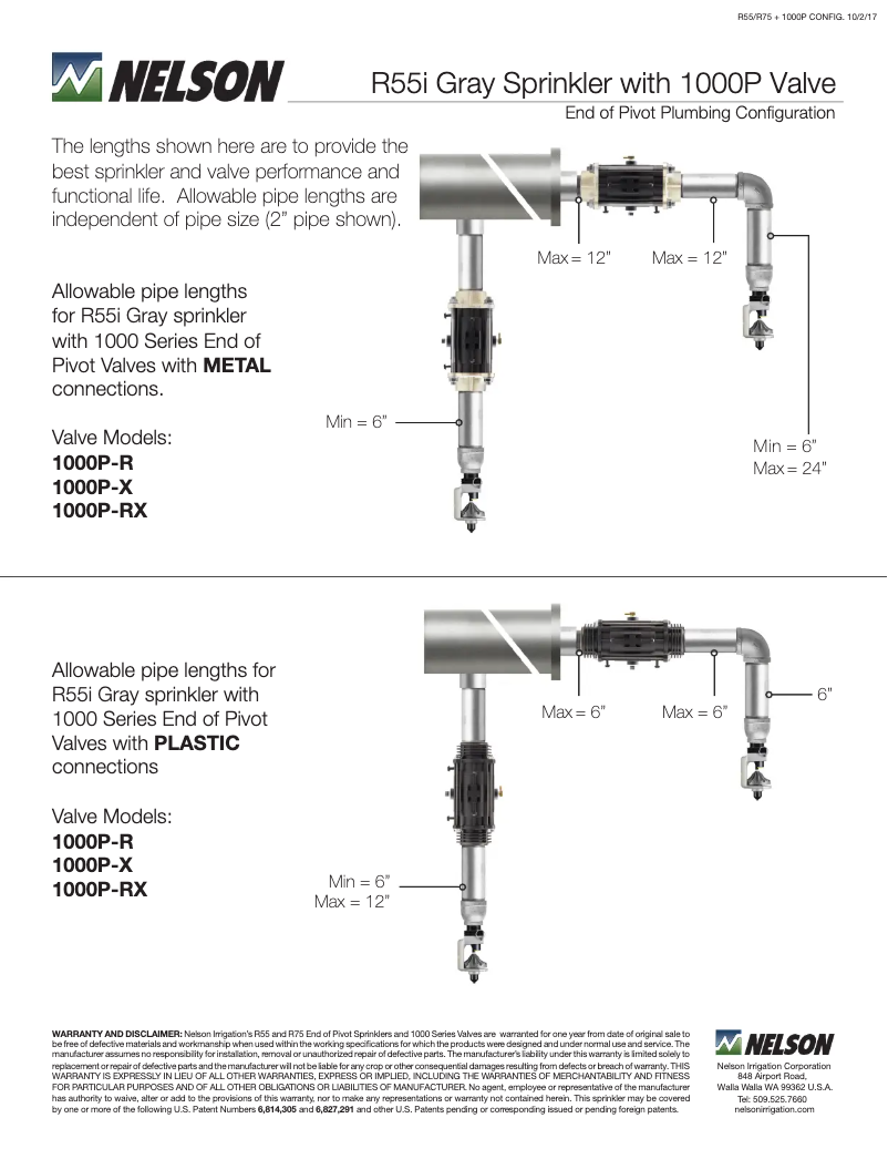 Página 1 del manual Manual de usuario Nelson R55i