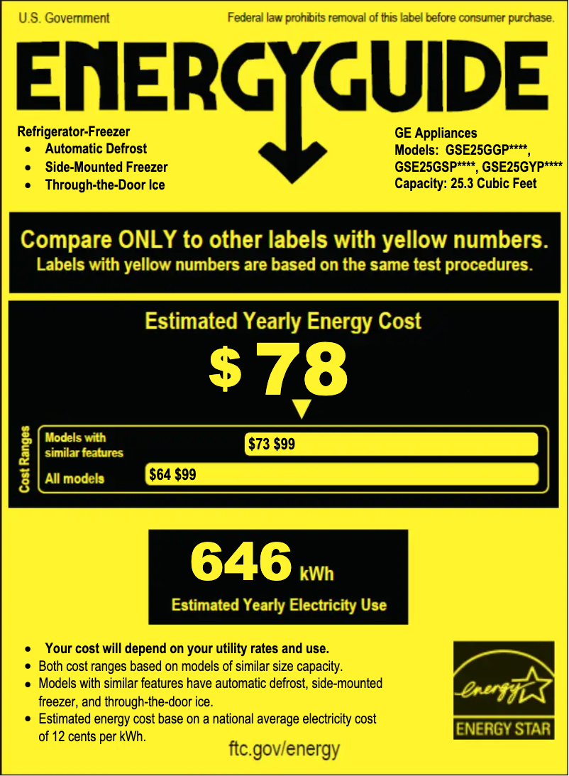 Página nº 1 - Manual de instrucciones GE GSE25GGPBB