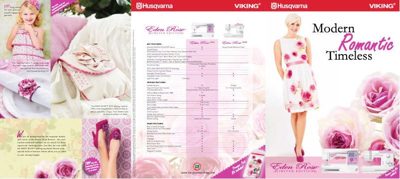 Imagen de la primera página del manual del dispositivo Eden 250C