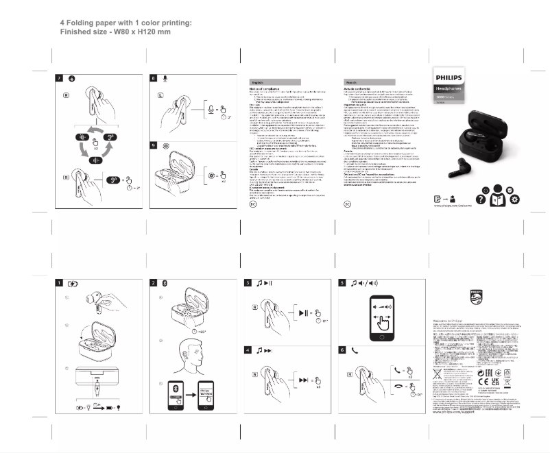 Imagen de la primera página del manual del dispositivo TAT5506