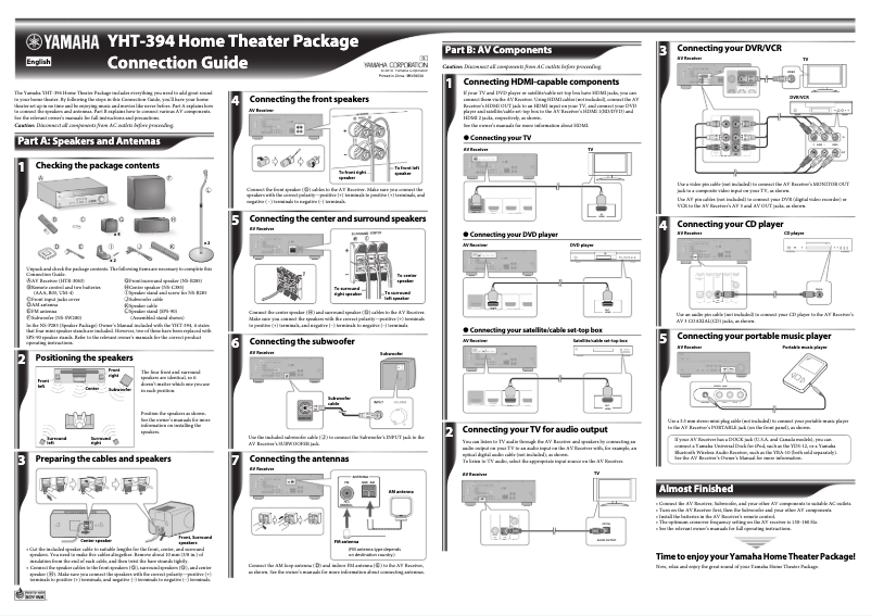 Página 1 del manual Manual de usuario Yamaha YHT-394