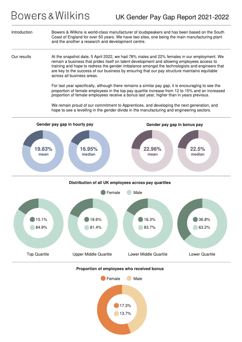 Página 1 del manual Folleto Bowers & Wilkins HTM72 S2