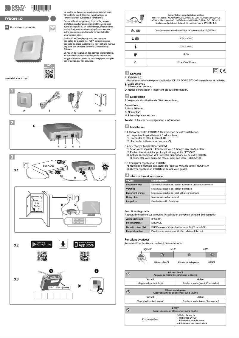 Imagen de la primera página del manual del dispositivo TYDOM 1.0
