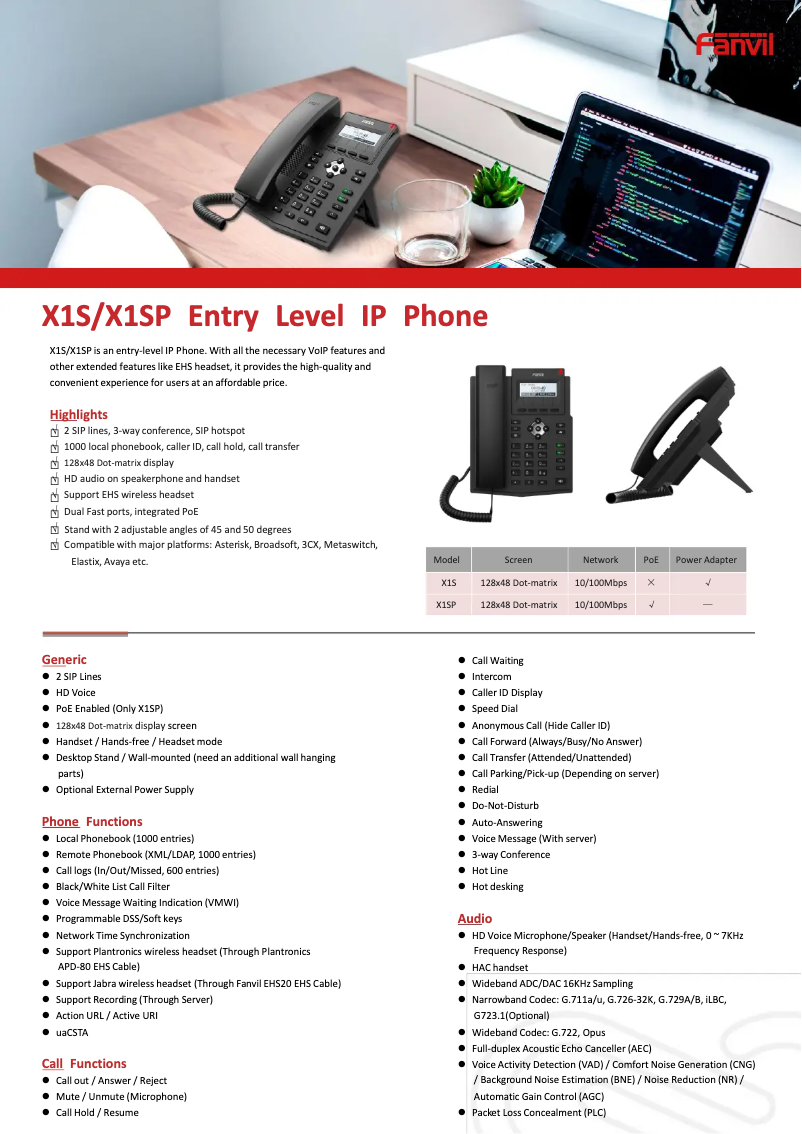 Imagen de la primera página del manual del dispositivo X1SP