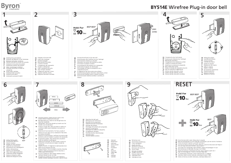 Página nº 1 - Manual de usuario Byron BY514E