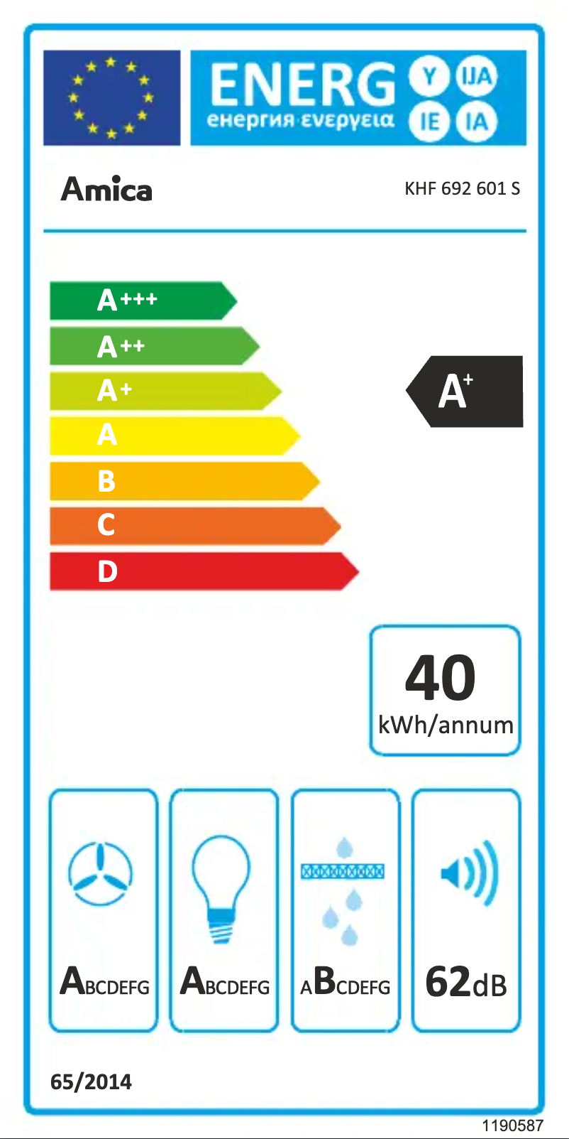 Página 1 del manual Etiqueta energética Amica KHF 692 601 S