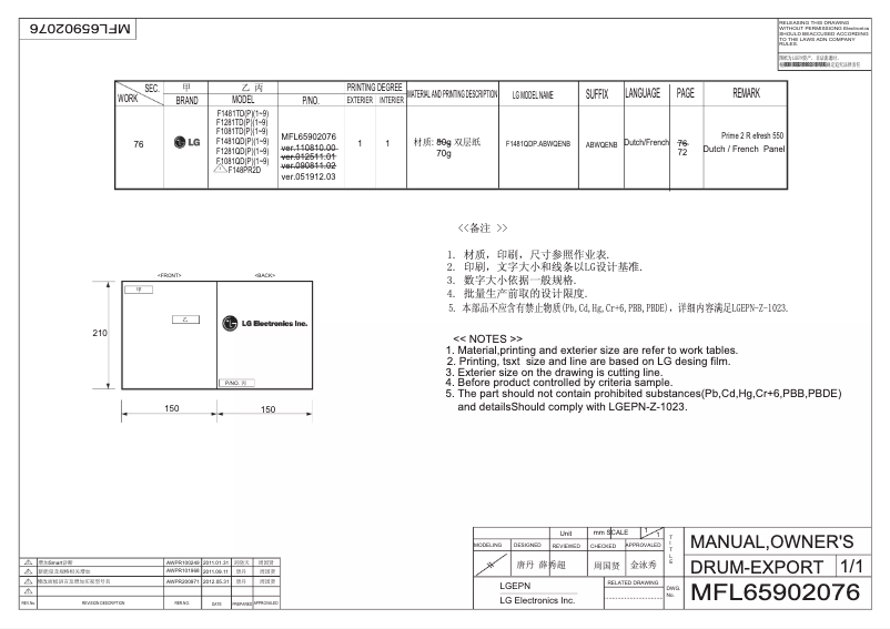 Imagen de la primera página del manual del dispositivo F1481TDP