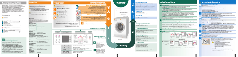 Página 1 del manual Manual de usuario Bosch WAS 20440