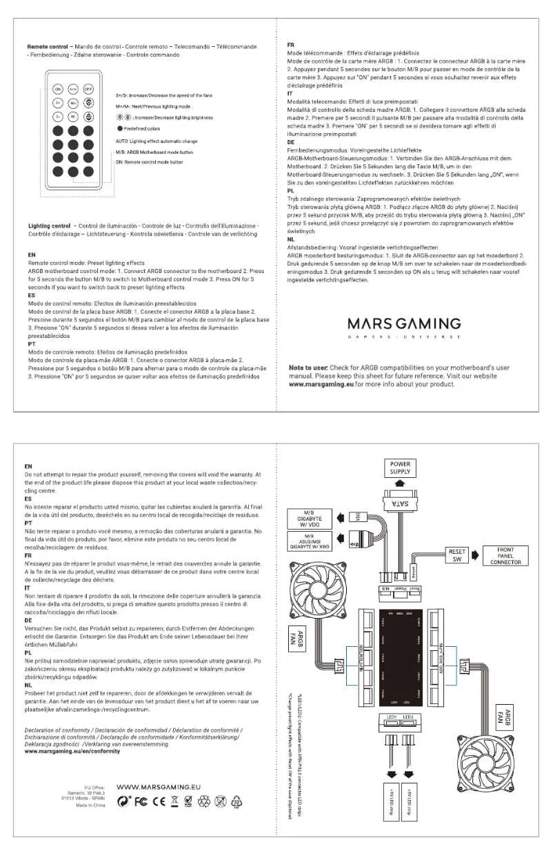 Imagen de la primera página del manual del dispositivo MF-3DKIT