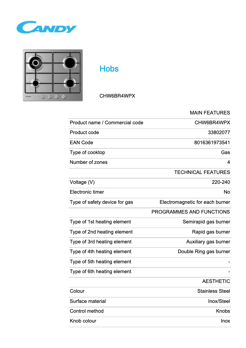 Página 1 del manual Ficha técnica Candy CHW6BR4WPX