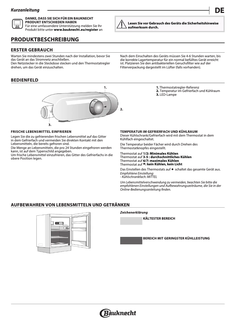 Imagen de la primera página del manual del dispositivo KSU 8VF1