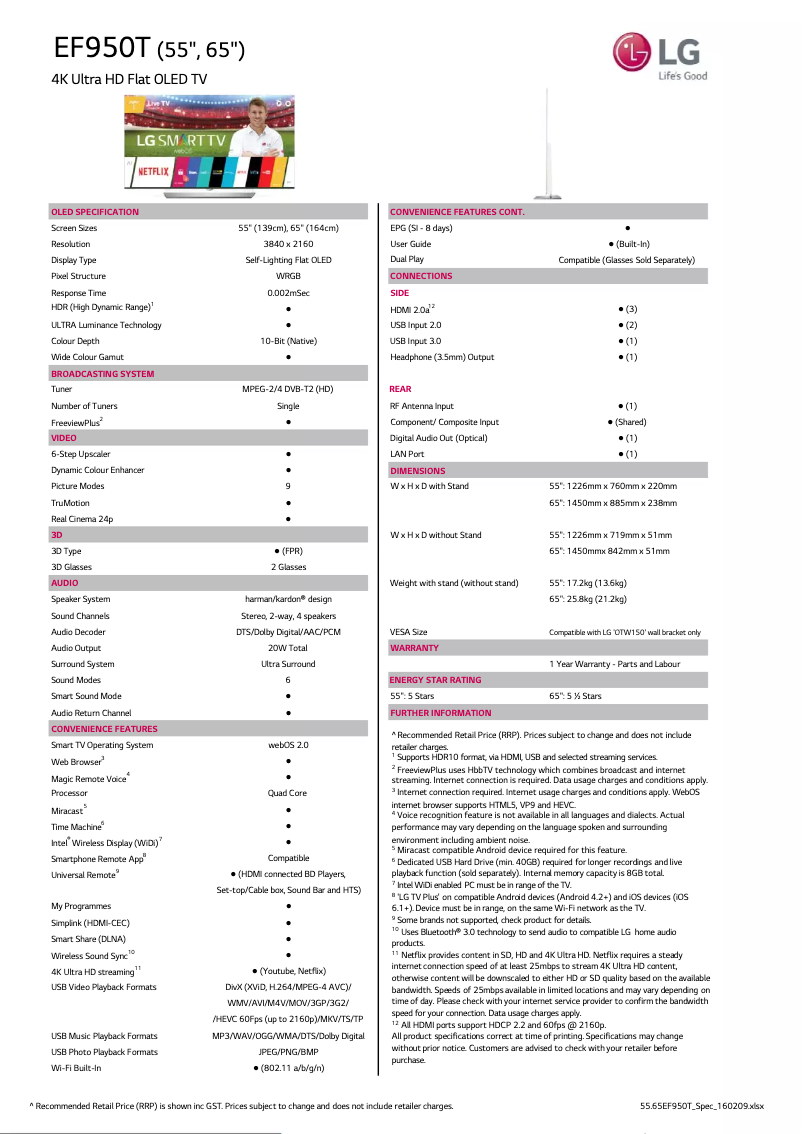 Imagen de la primera página del manual del dispositivo 55EF950T