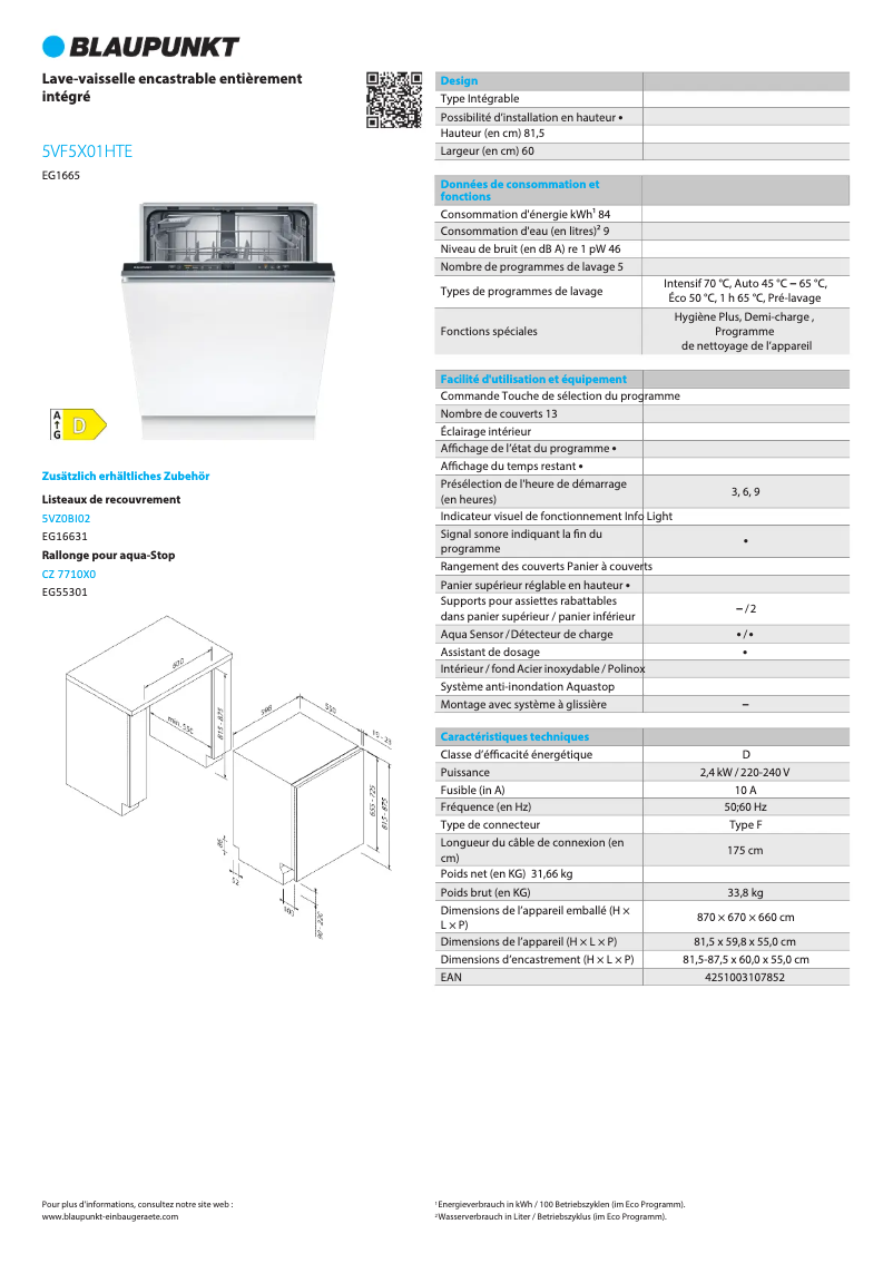 Página 1 del manual Ficha técnica Blaupunkt 5VF 5X01HTE