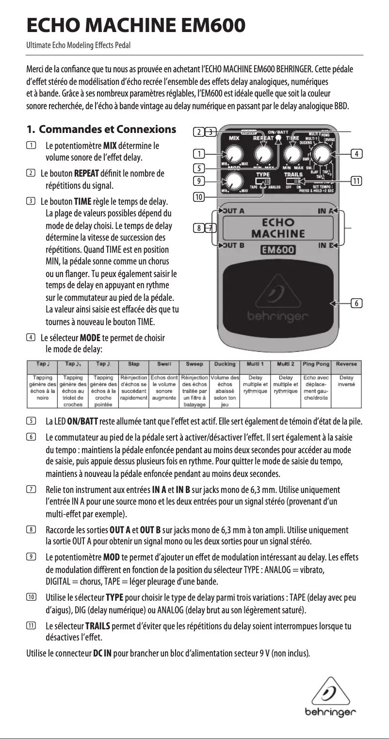 Imagen de la primera página del manual del dispositivo Echo Machine EM600