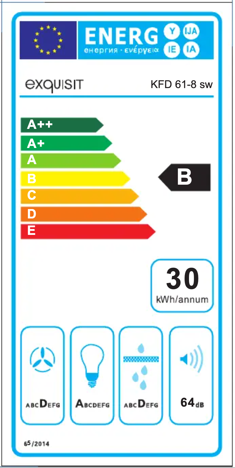 Imagen de la primera página del manual del dispositivo KFD 61-8sw