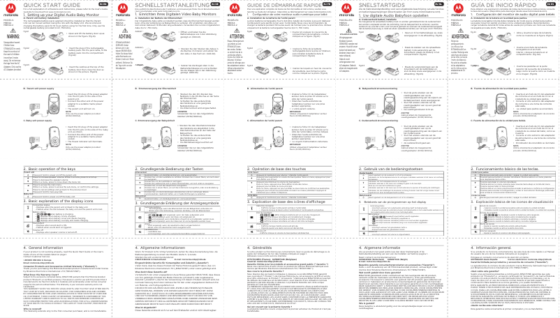 Página 1 del manual Manual de usuario Motorola AM24