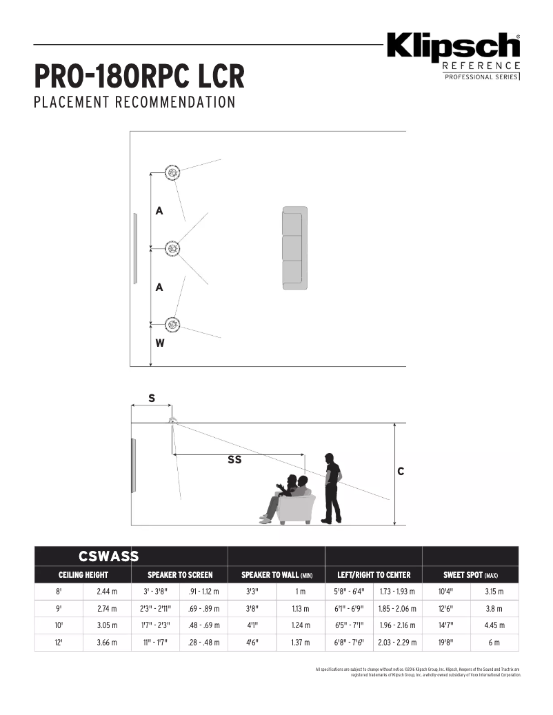 Página 1 del manual Manual de instrucciones Klipsch PRO-180RPC LCR