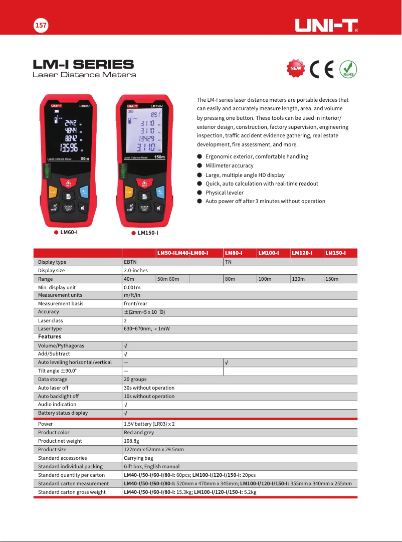 Página 1 del manual Ficha técnica Uni-T LM150-I