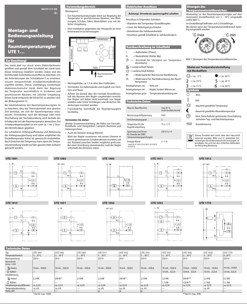 Imagen de la primera página del manual del dispositivo UTE 1031