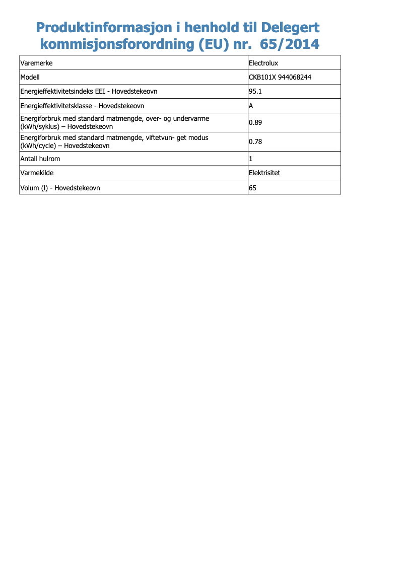 Imagen de la primera página del manual del dispositivo CKB101X