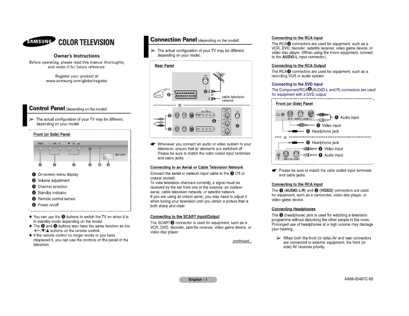 Imagen de la primera página del manual del dispositivo CZ-21K45MJ