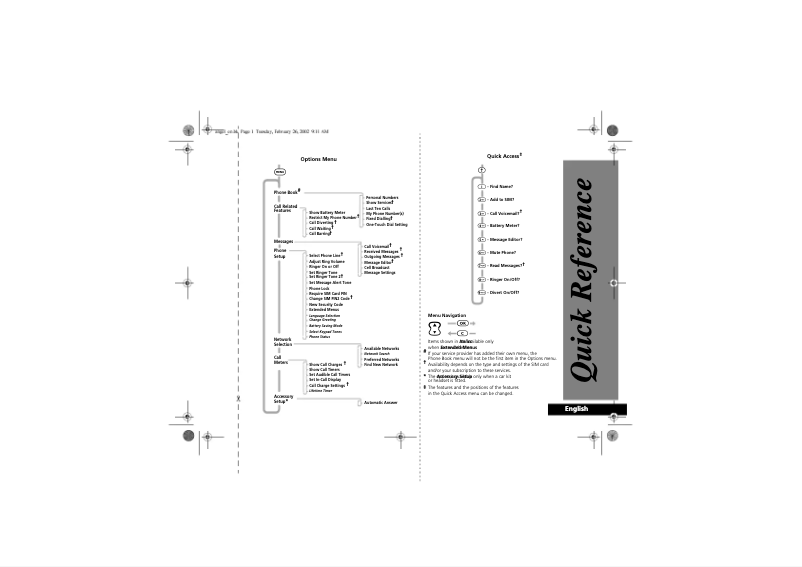 Página 1 del manual Manual de usuario Motorola T180