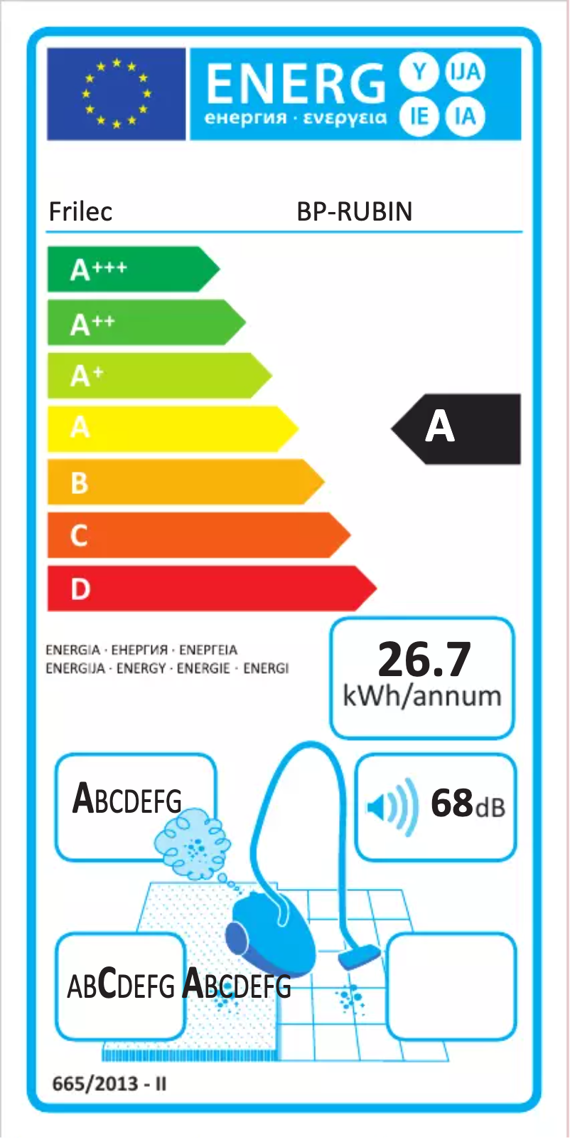 Página 1 del manual Etiqueta energética Frilec BP-Rubin